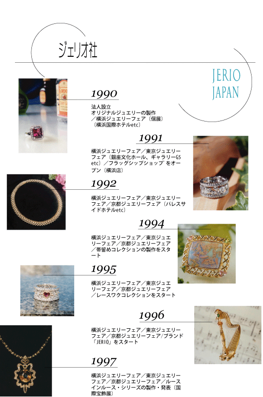 �W�F���I�Ђ̕���/1990�`